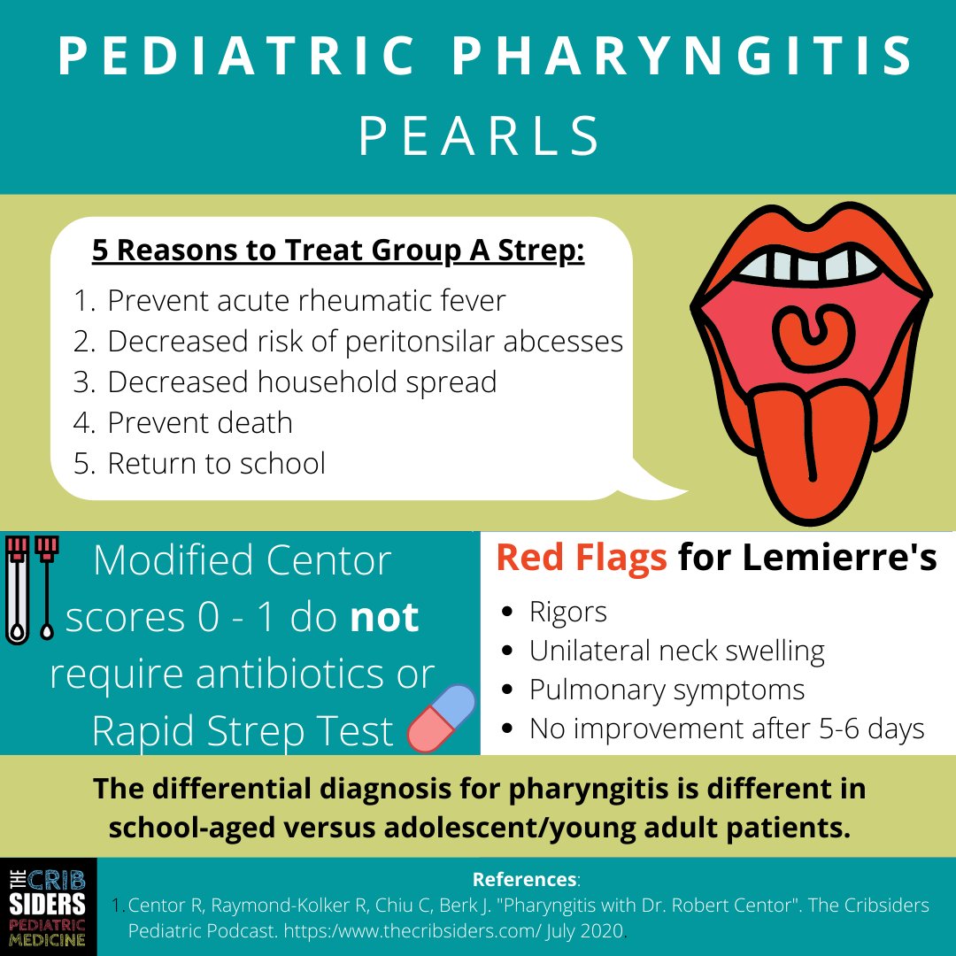  #Summary: Know the  #RedFlags for  #Lemierres: 1. Rigors 2. Unilateral Neck Swelling 3. Pulmonary Symptoms 4. No improvement after 5-6 days.  #Pediatric  #FamilyMed  #MedPeds &  #IM colleagues, always consider Lemierre’s in your previously healthy young adult/teen patients! 7/8