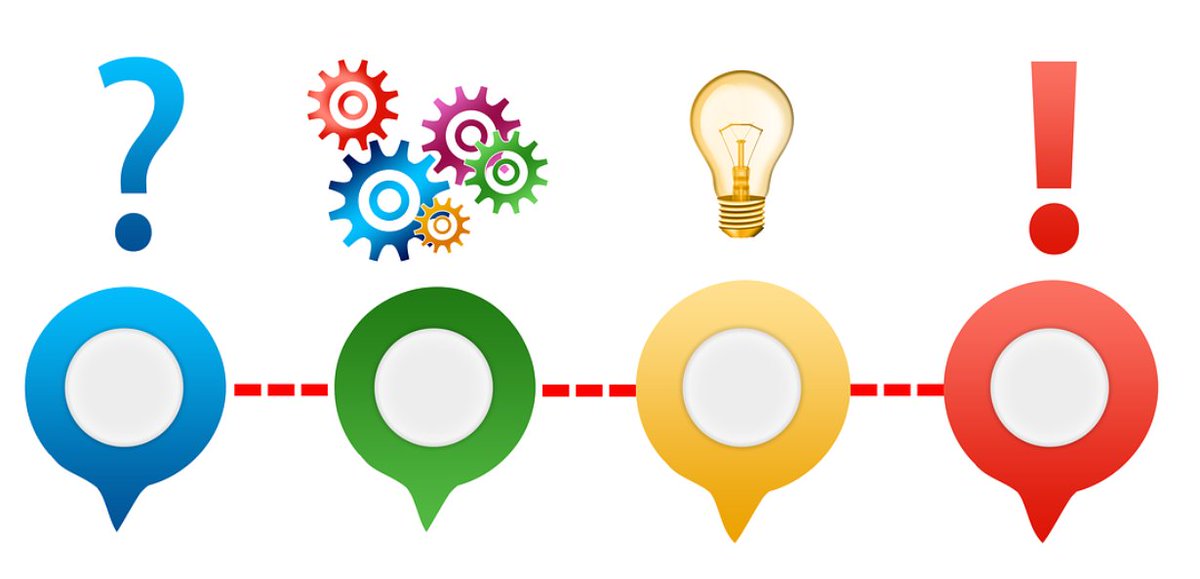 ASK! Seek suggestions from your current or prior peers and colleagues. Problem- solution- help- support are all linked to each other. Pic courtesy:  http://needpix.com&nbsp;.