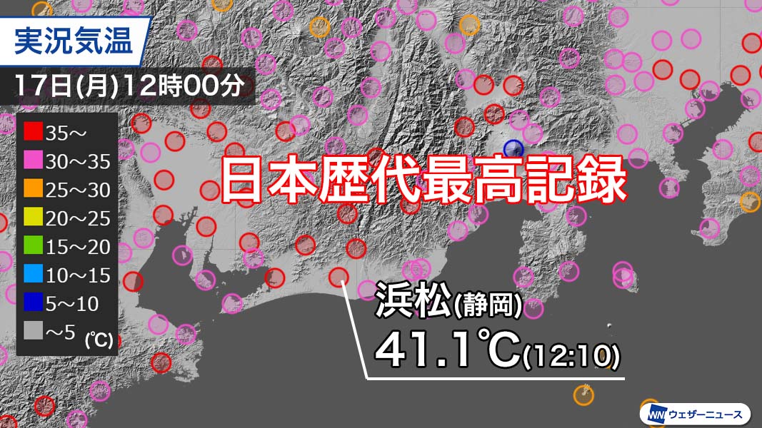 ウェザーニュース 速報 8月17日 月 静岡県浜松市で12時10分に41 1 を観測し 国内の観測史上最高の気温に並びました これまでの記録は18年7月23日に埼玉県熊谷で観測された41 1 でした T Co Vu3ibzxcxw T Co 5a8jllqhbf