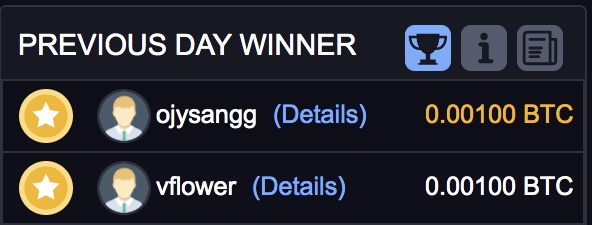 bitoddsio's tweet photo. The winners of today's BITODDS Giveaway Stage with 200,000 satoshis was ojysangg and vflower! Congratulations!
#BTC #Bitcoin #Giveaway https://t.co/RCw4sTIUvO
