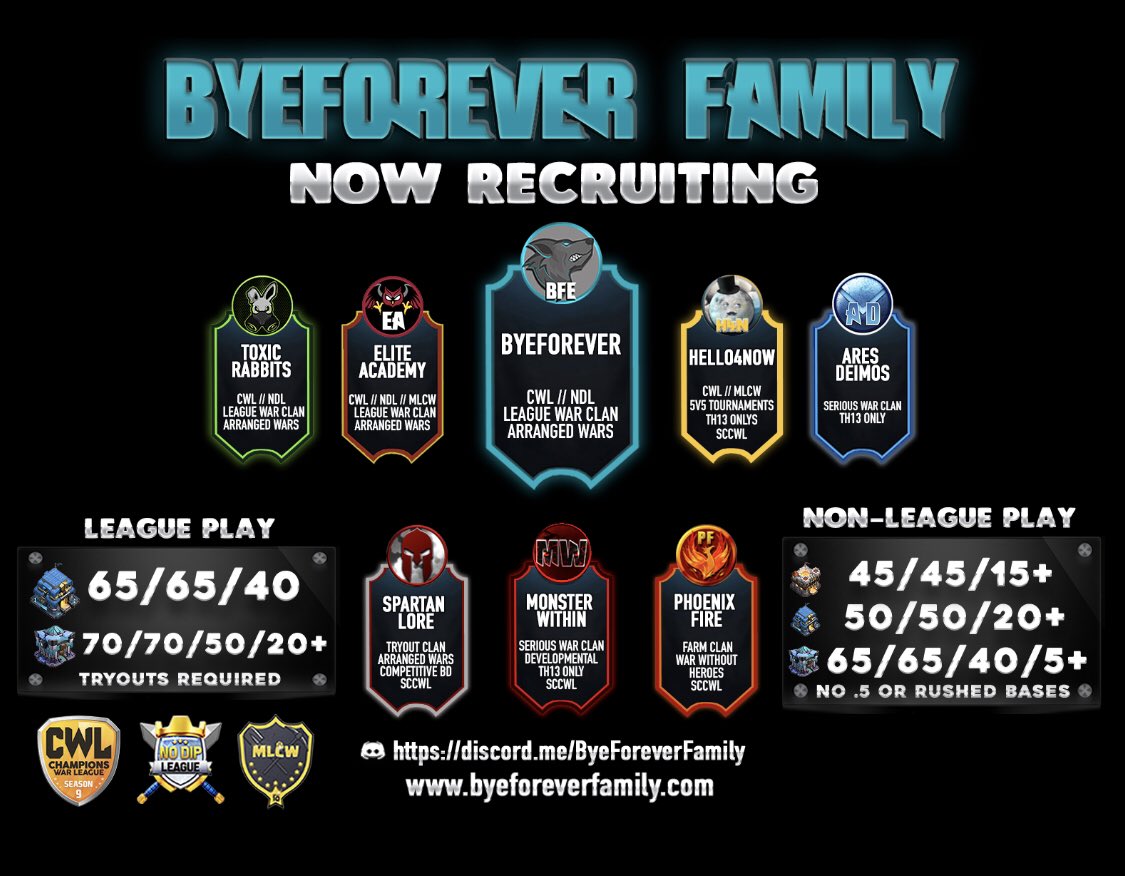 We are recruiting!🐺
discord.gg/f6BVzkR