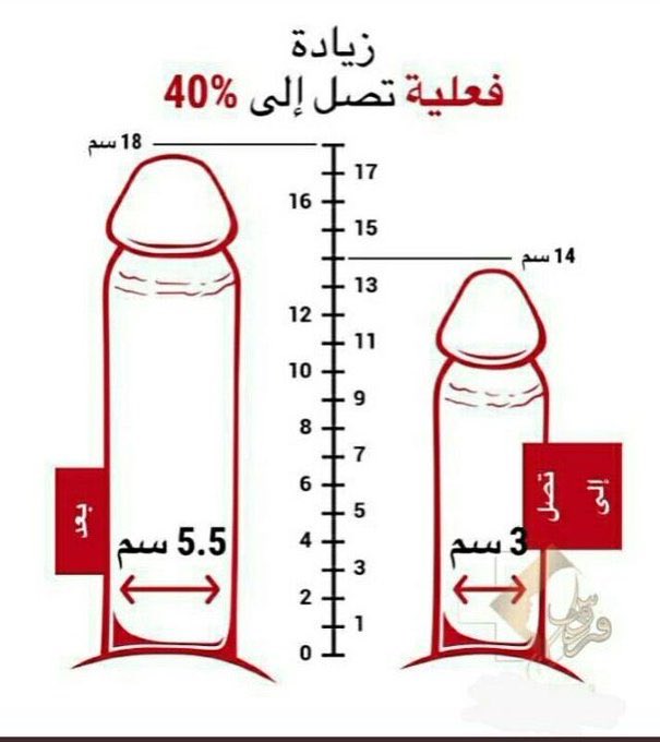 LucasNichetti's tweet photo. عُرُوْضًٍ الاٌْسًْعَاْرً
مجموعة علاج الضعف الجًًنًٍسًًيًً  للًجًنًسًيًنً
حجم العضو الذًٍكًرًيً
سرعةالقًذًفً
ضعف الاًنًتًصًاًبً
قطرة الًمًحًنًة 
تكبير الثًدًيٍ والارًدًاًفً
تضييق المًهًبًلً
زيادة الشهوّّّة الجِنْسِيَةًً
#شكرا_لٌكل_معلم_سعُودي https://t.co/DnTdQqFxHy