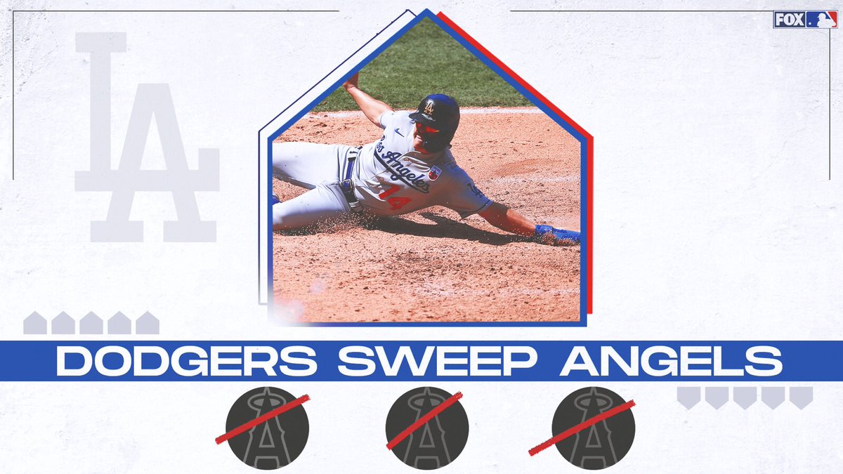 MLBONFOX's tweet photo. Dodgers still runnin’ LA 😎 https://t.co/GK4BnJMIWu