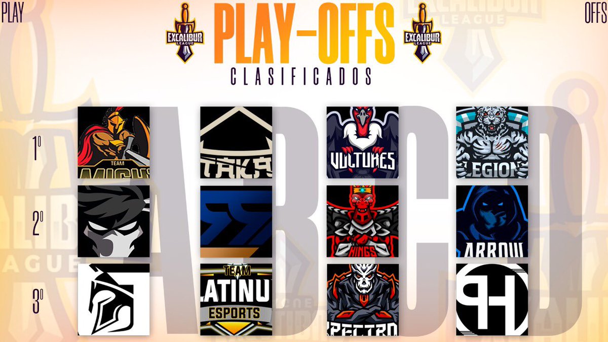 #ClashRoyale | #EGL 

Tras una ardua y disputada fase de grupos presentamos a los equipos clasificados a la siguiente ronda.
¡Bienvenidos a Play Offs!