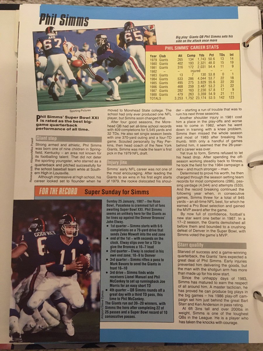180dartsplayer's tweet photo. @ProFootballTalk @CSimmsQB Did this guy really kick barefoot, throughout the season? A strong-arm play-maker. Like father like son? Memories from the late 80s clearing my parents house &amp; my old room. Frenchy (England) https://t.co/aFFWrA17BA