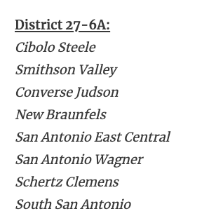Two of the toughest #TXHSFB districts in the state:

Others ➡️ texasfootball.com/article/2020/0… ✍️ <a href="/IshmaelRJohnson/">Ishmael Johnson</a>