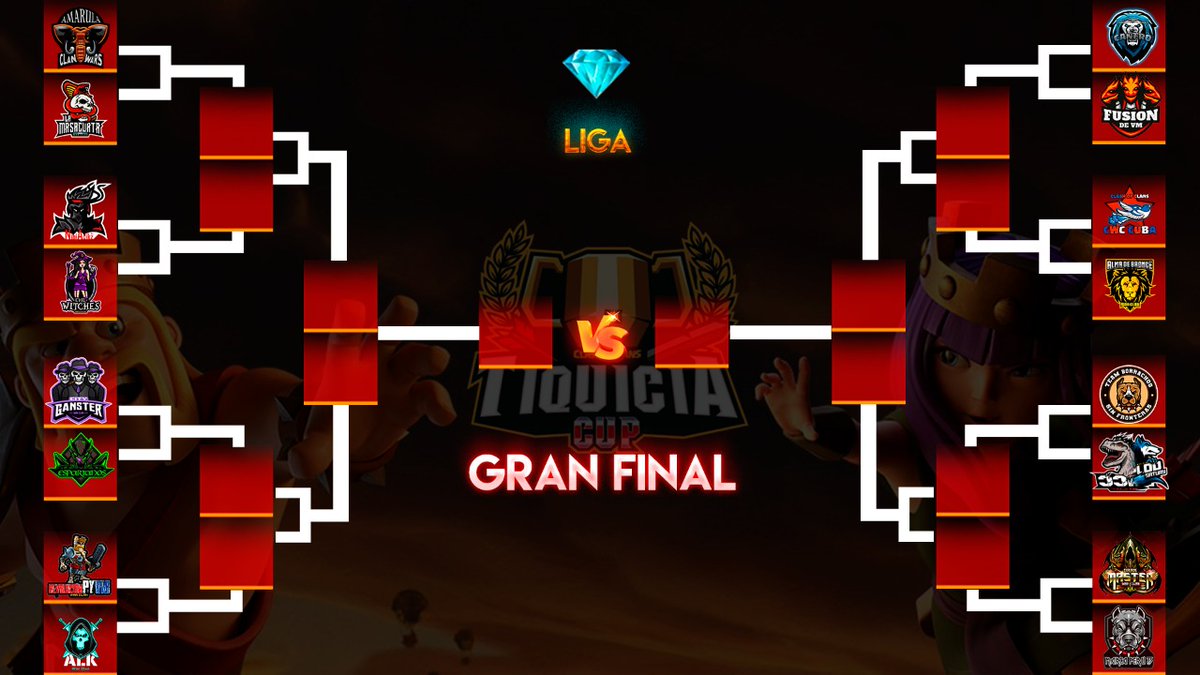 Así quedaron las llaves de los Playoffs Liga diamante 🏆💎🇨🇷
<a href="/Amarula_Oficial/">🐘Amarula Team🐘</a> <a href="/MasacuataLa/">La Masacuata 3000</a> <a href="/WitchesEvil/">☪EVIL WITCHES ☪</a> <a href="/City_Ganster/">CitY GanSteR!!!</a> <a href="/RevolucionPyWar/">꧁༺尺乇ᐯㄖㄥㄩ匚丨ó几卩ㄚ༻꧂🇵🇾</a> <a href="/AlkiladosTeam/">Alkilados Team</a> @FusindeVM2 <a href="/CubaCoC/">Cuba CoC</a> <a href="/Bronce_Alma/">Alma de Bronce</a> @t_drunks @X_Satury @peru_marca