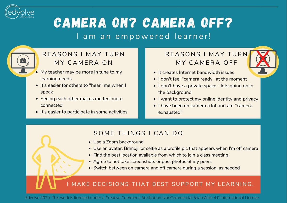 Should students turn their cameras on or leave them off? Let's empower them to decide!  #EmpoweredLearner #DigCit #ISTEStandards edvolvelearning.com/blog/should-st…