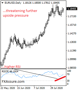 fxassure's tweet photo. EURUSD Long Term Price Resumption Expected... https://t.co/E1sbVUTTbR.. #Trader #forex #foresignals #forex #Currency #Forex_Signals #trades #TradeTalks #finance 
@fklivestolearn @fxmac_forex @fx @trades_fx @forex4you2 @FxMim @FXDecisions @TRADER1970 https://t.co/d5VQtxeOYk