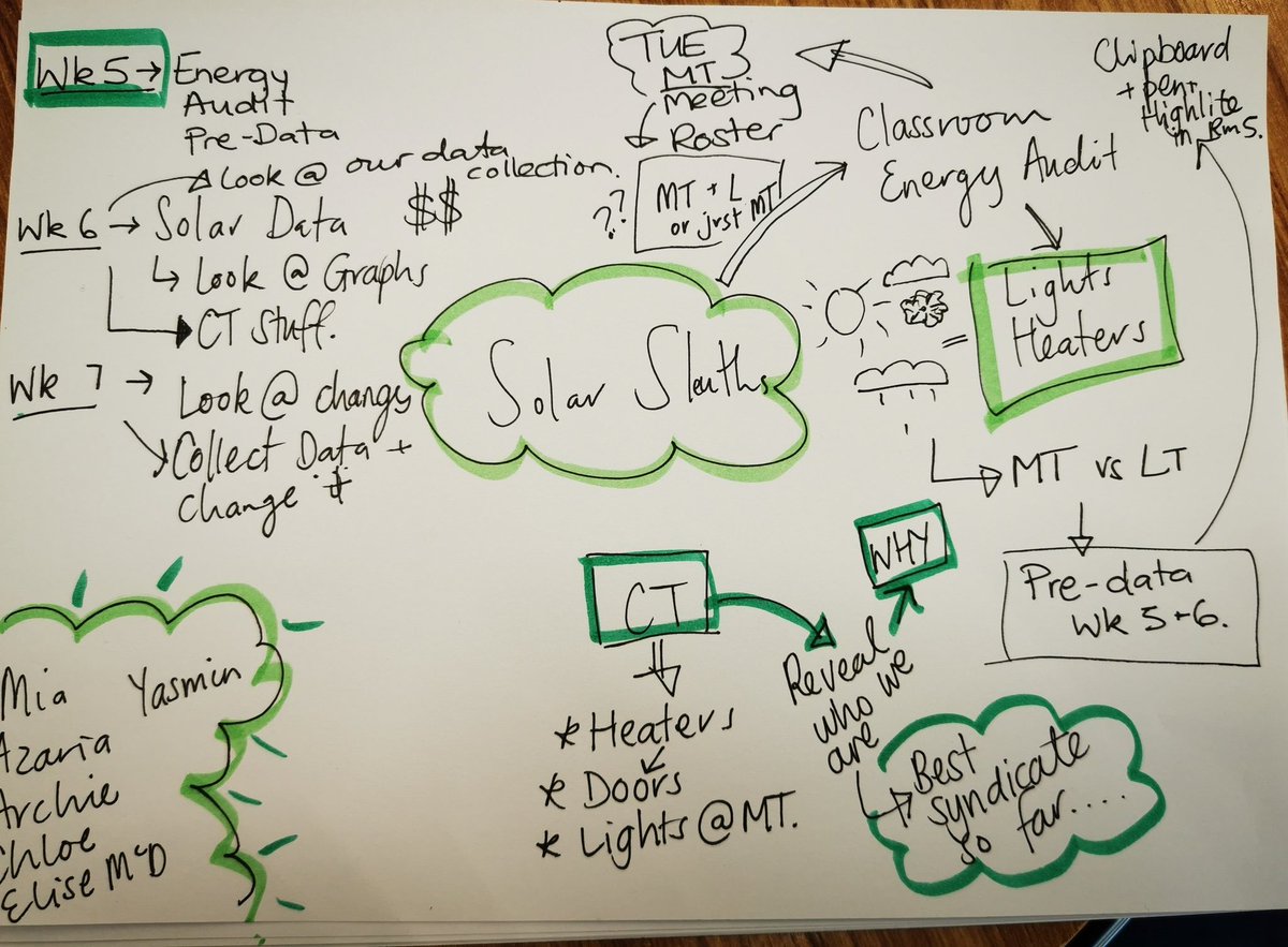 Hannah Choat tweet media