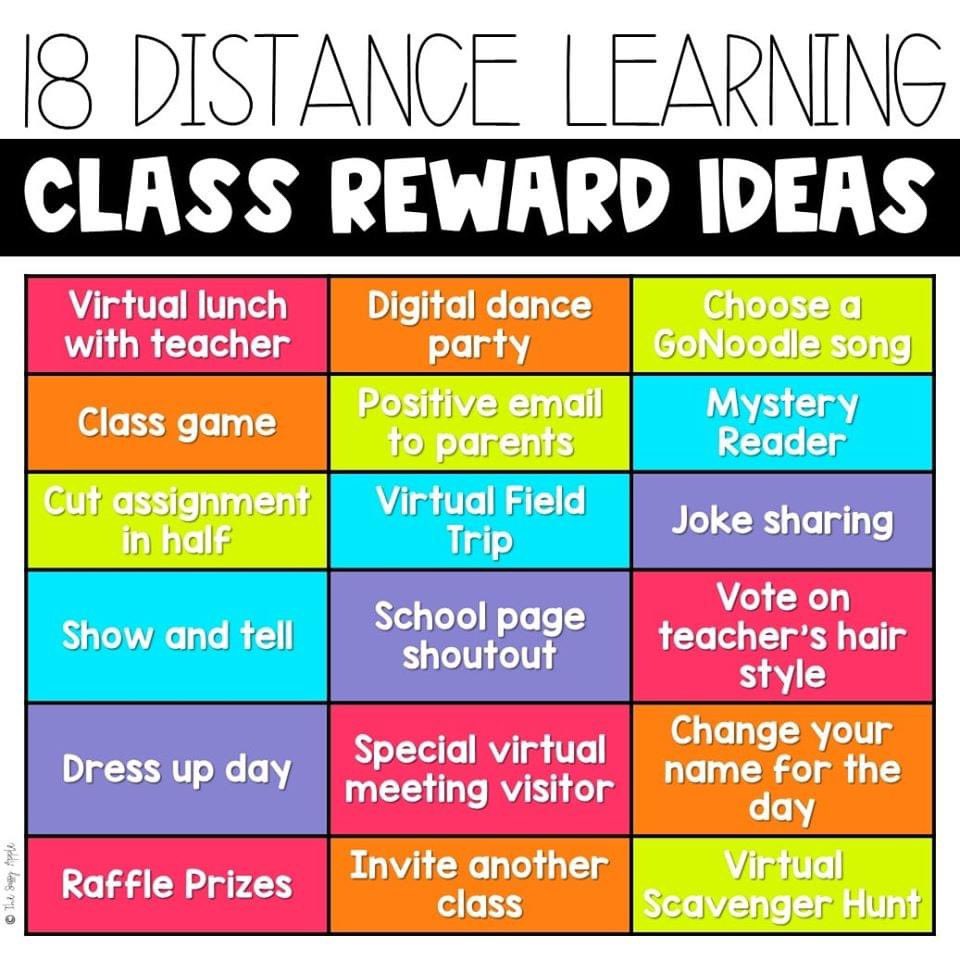 rae_edu's tweet photo. #VirtualRewards #ClassRewards #virtuallearning https://t.co/GLOe9O6f42