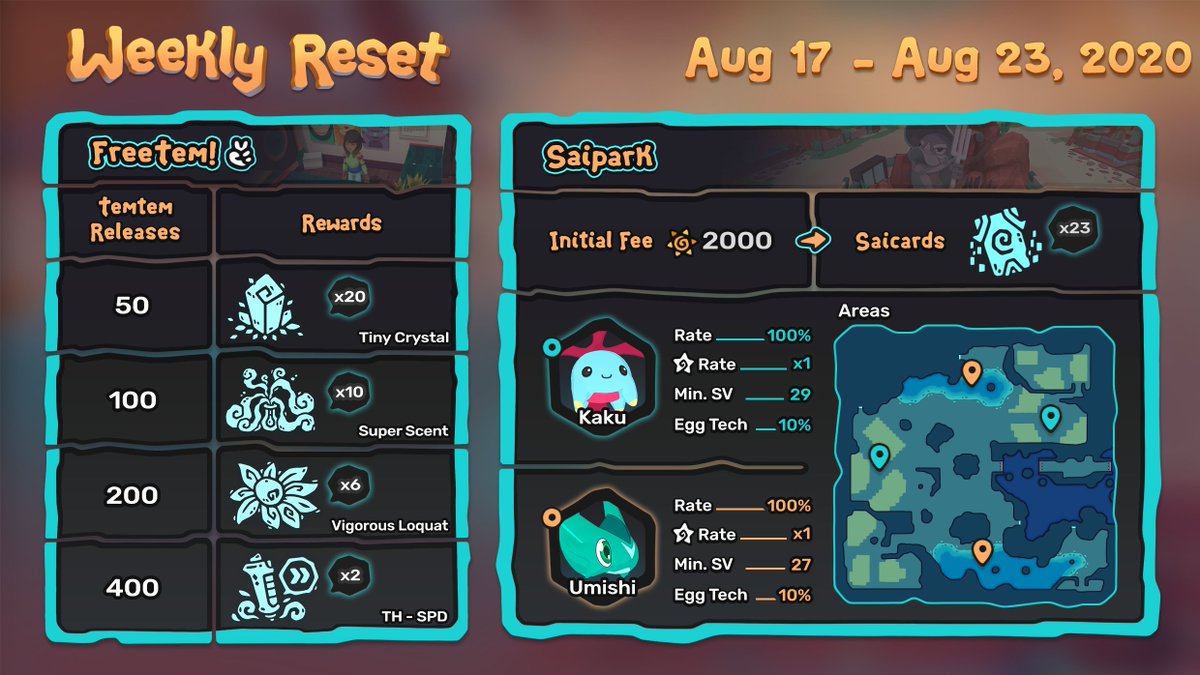 Temtem Dev Tracker Devtrackers Gg