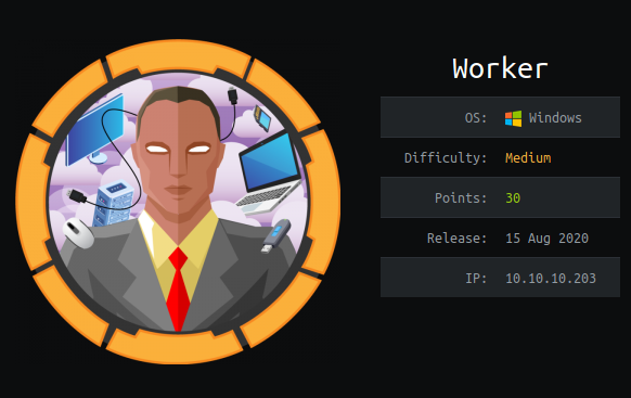 0xGreen3's tweet photo. Pwned worker from @hackthebox_eu. Other then then performance/speed issue, this is an amazing amazing box. Learn hell lot about Microsoft Azure DevOps. #Hacked #Pwned #Hacking #redteam #malang #InfosecMalang #hackingisfun #hackingislife #htb #hackthebox #worker #devops https://t.co/7frGSk4kP1