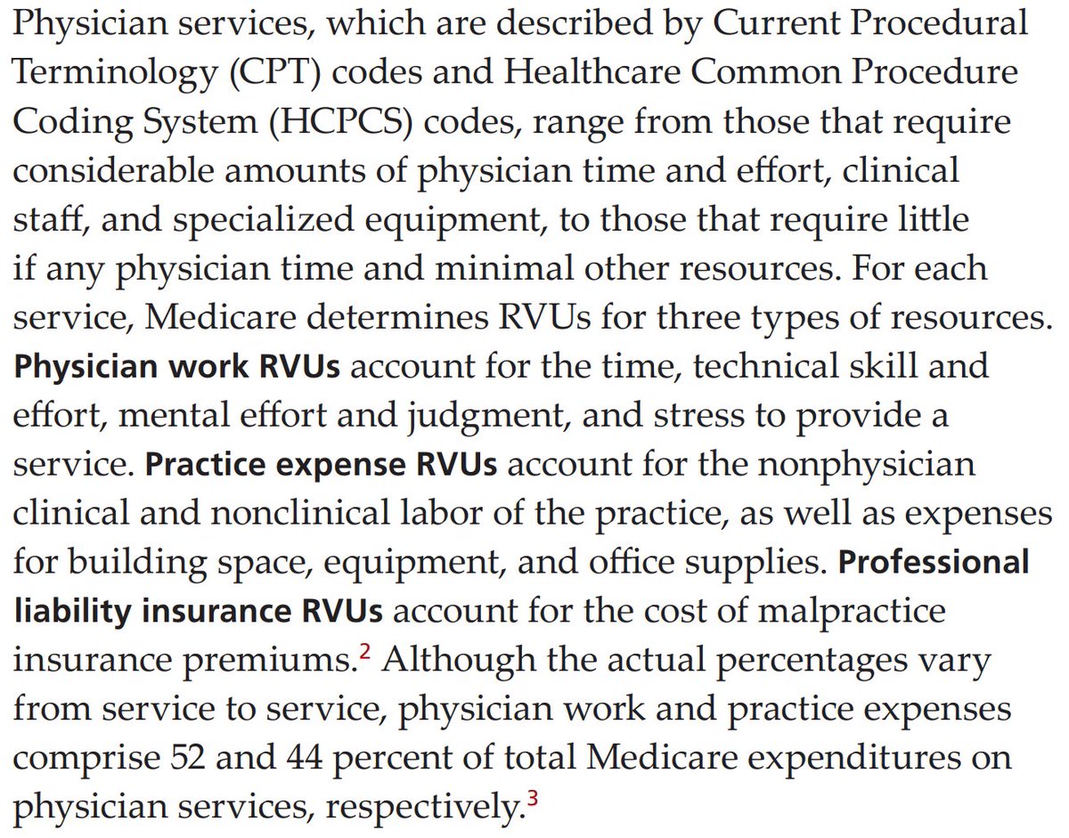 Business of medicineRelative Value Unit (RVUs) Defined very well and published on National health policy Forum, 2015.