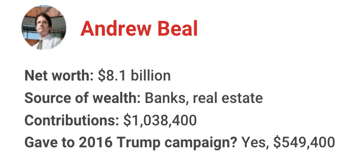 The richest president in American history has gotten financial support from nearly one in 10 U.S. billionaires. Let's meet some of them for 2020: