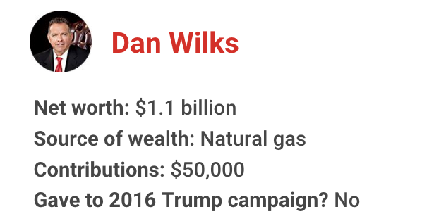The richest president in American history has gotten financial support from nearly one in 10 U.S. billionaires. Let's meet some of them for 2020: