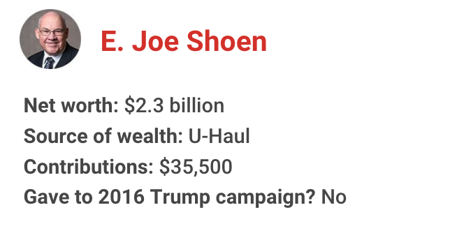 The richest president in American history has gotten financial support from nearly one in 10 U.S. billionaires. Let's meet some of them for 2020: