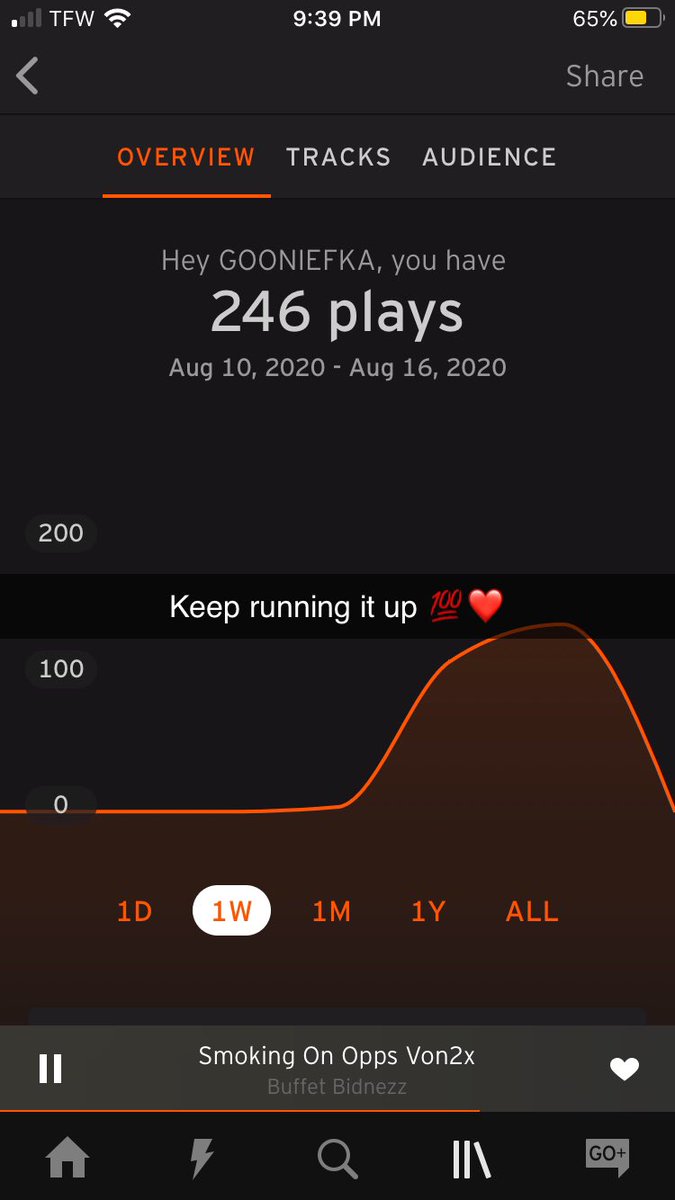 BigTwoTimes's tweet image. Keep em koming #GOONIEGANGKATXHAHBODYGANGFKA