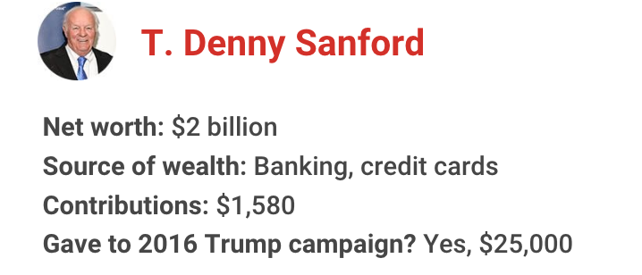 The richest president in American history has gotten financial support from nearly one in 10 U.S. billionaires. Let's meet some of them for 2020: