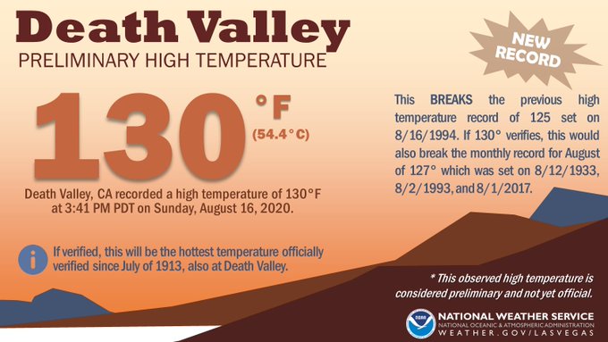 Death Valley records one of the hottest temperatures in Earth EflqW62UEAA7W9U?format=jpg&name=small