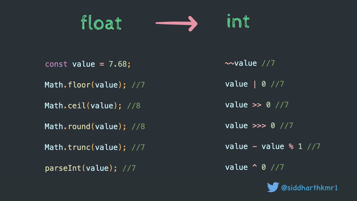 siddharthkmr1's tweet image. #javascript notes

✨ Different ways to convert a float to an integer

🧐 How many did you know already?

#100DaysOfCode #CodeNewbie