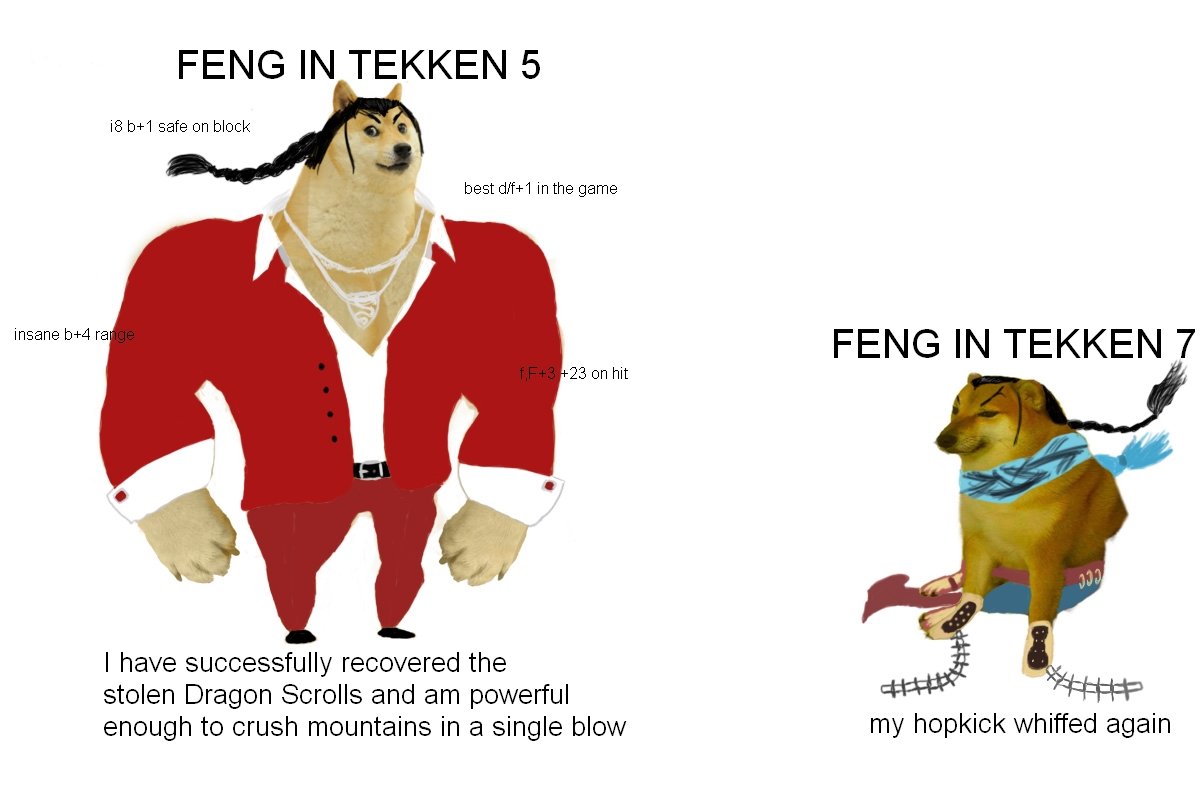 master_spreader's tweet photo. Every tierlist from the pros to the high level tournament players Feng is placed relatively low and that's for good reason.....cause he's TRASH๐
Nah but fr tho he isn't(yet)but he's close atleast in s3
What do yall think?
#BuffFeng https://t.co/naSpAWbcH2