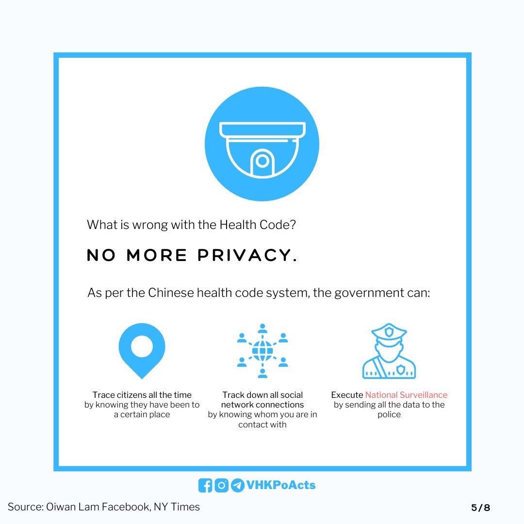 Evachow211's tweet photo. Also, pregnancy tests do not protect you if you don’t use condom. Same, COVID-19 test do not prevent you from being infected if Government refuses to shut the border completely.
#SOSHK #HealthCodeSystem #ChinaVirus #china_is_terrorist https://t.co/s36TNfcLD9