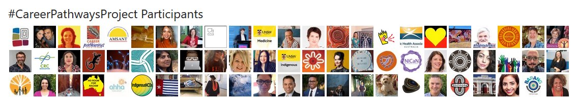 LowitjaInstitut's tweet photo. cc @AMSANTaus @careerpathways5 @banoky @MegBastard @jpatto12 @UNSW @SallyNathanUNSW @NACCHOAustralia @IndigenousX @IAHA_National @blinkandumissme @rebeccaivers @CroakeyNews @MelissaSweetDr @JanineMilera @olgordon @UNSWMedicine @OtherSociology
@AusHealthcare #CareerPathwaysProject https://t.co/7DVEQjc5bK