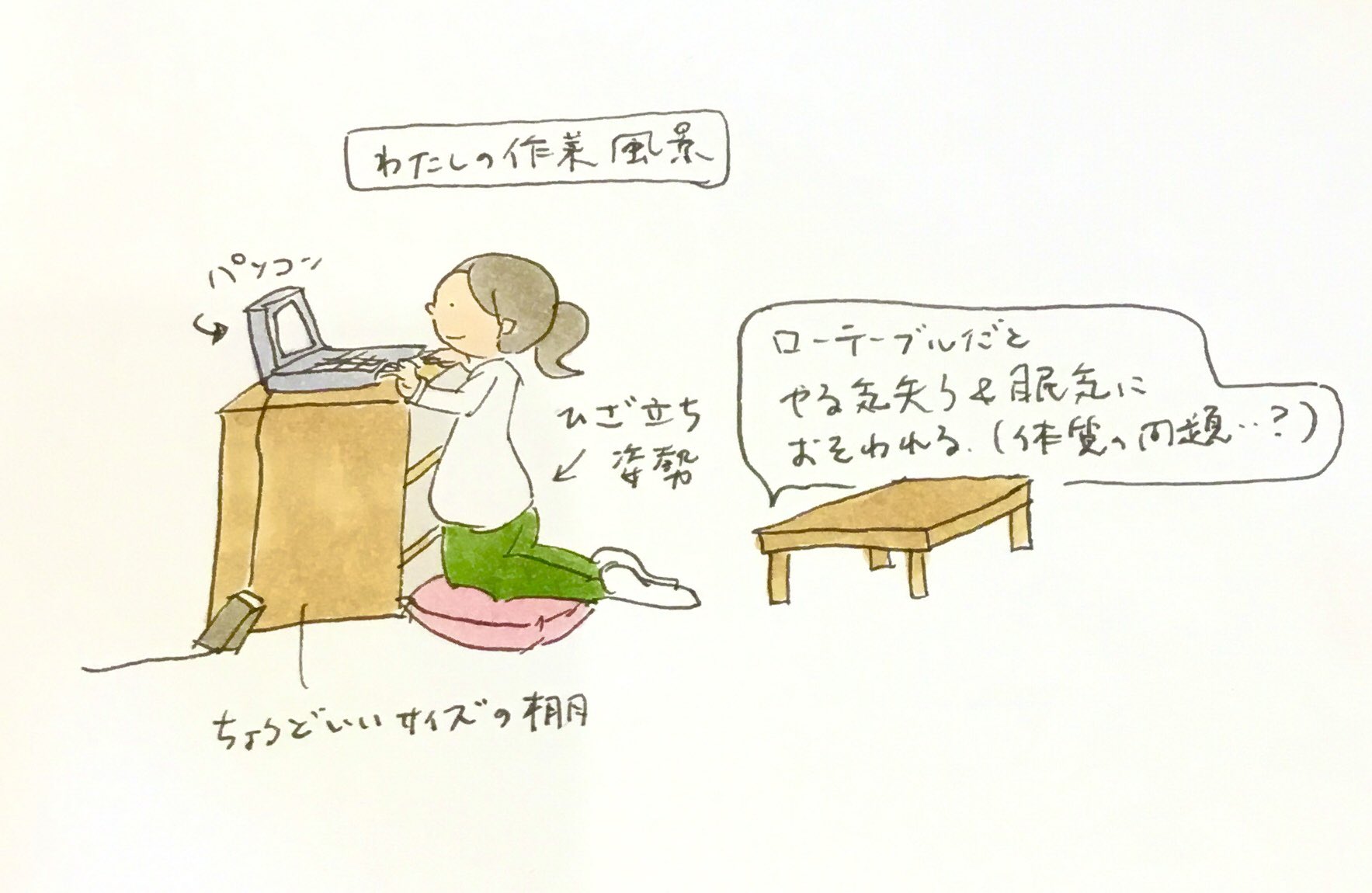 イラストレーターmana No 1 家でテレワークや他の作業するとき 色んな姿勢があると思います 私は基本ひざ立ち姿勢です 小学生の頃からもう15年くらいこれ笑 背中が伸びて気持ちがいいし 何より眠くなりにくい お勧めです イラスト テレワーク