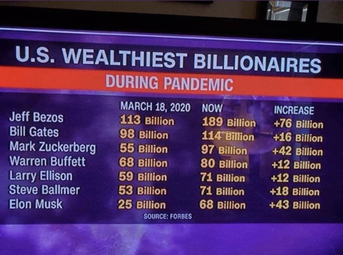 Hood_Biologist's tweet photo. capitalism is an economic system that is fueled by human suffering &amp; death 🙃 https://t.co/Di8s1pfMPU