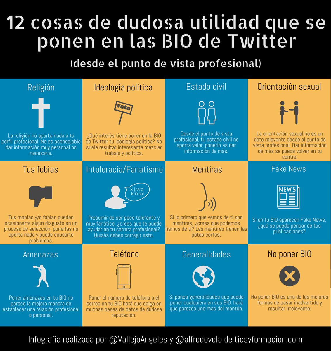 Alfredo Vela Zancada tweet media