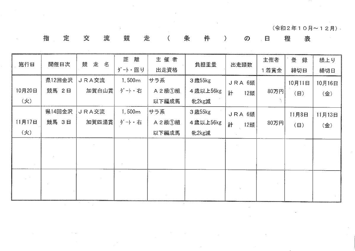 Jra 日程