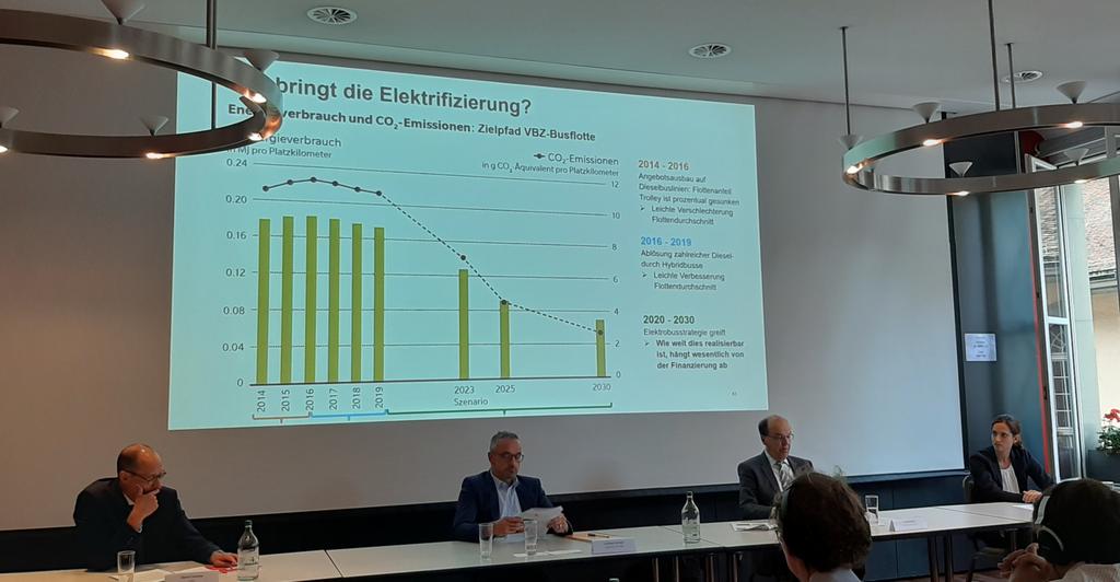 BernhardGuhl's tweet photo. Die @vbz_zueri_linie senken dank #Elektrobus - Strategie den CO2 Ausstoss massiv. #Litra - #Medienkonferenz @info_mobilitaet #emobility https://t.co/ILOuIf0iXr