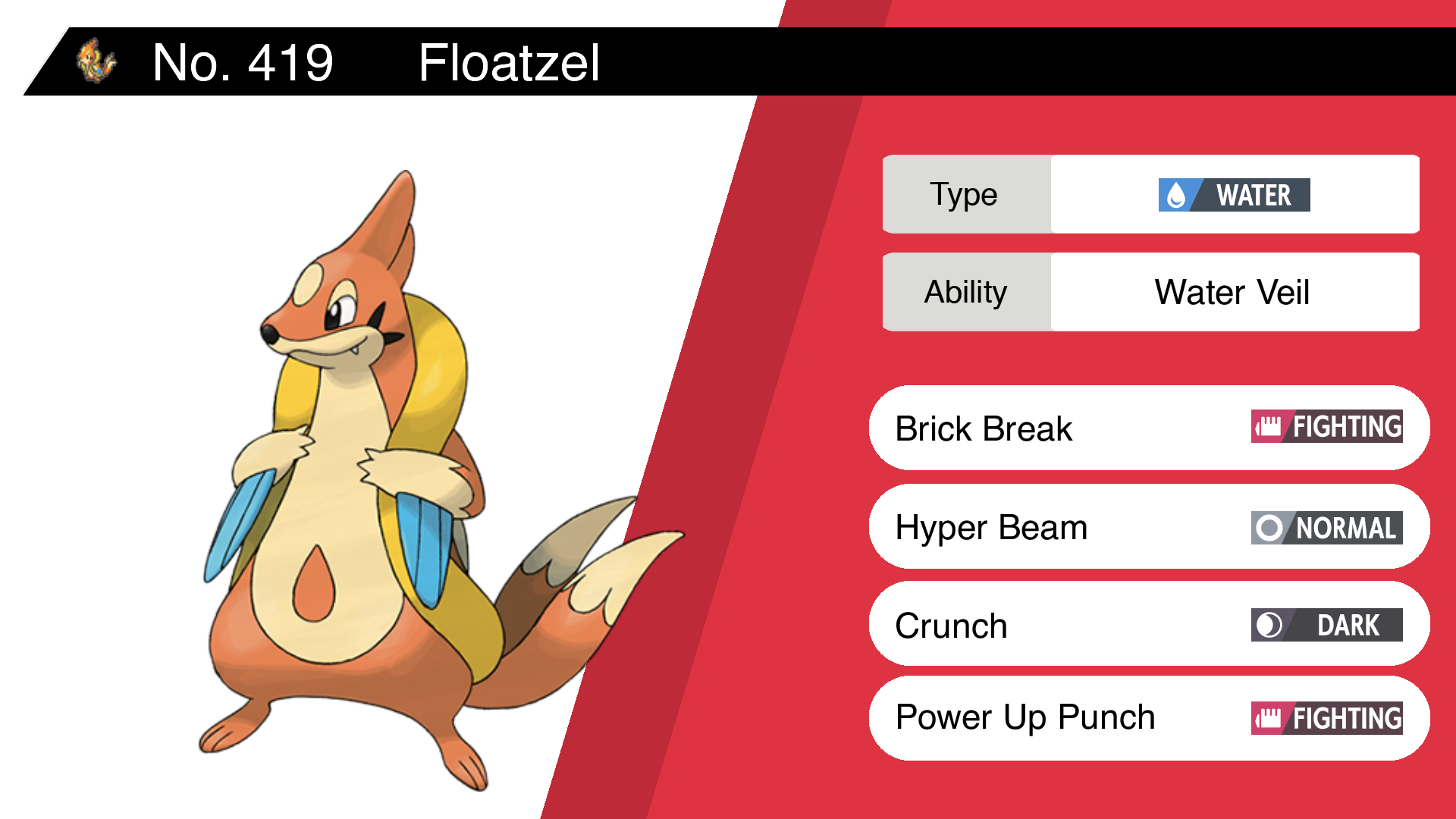 Random Pokemon Bot Sur Twitter Floatzel Ability Water Veil Moves Brick Break Hyper Beam Crunch Power Up Punch Pokemon Floatzel T Co Nxkrdb5ad7 Twitter