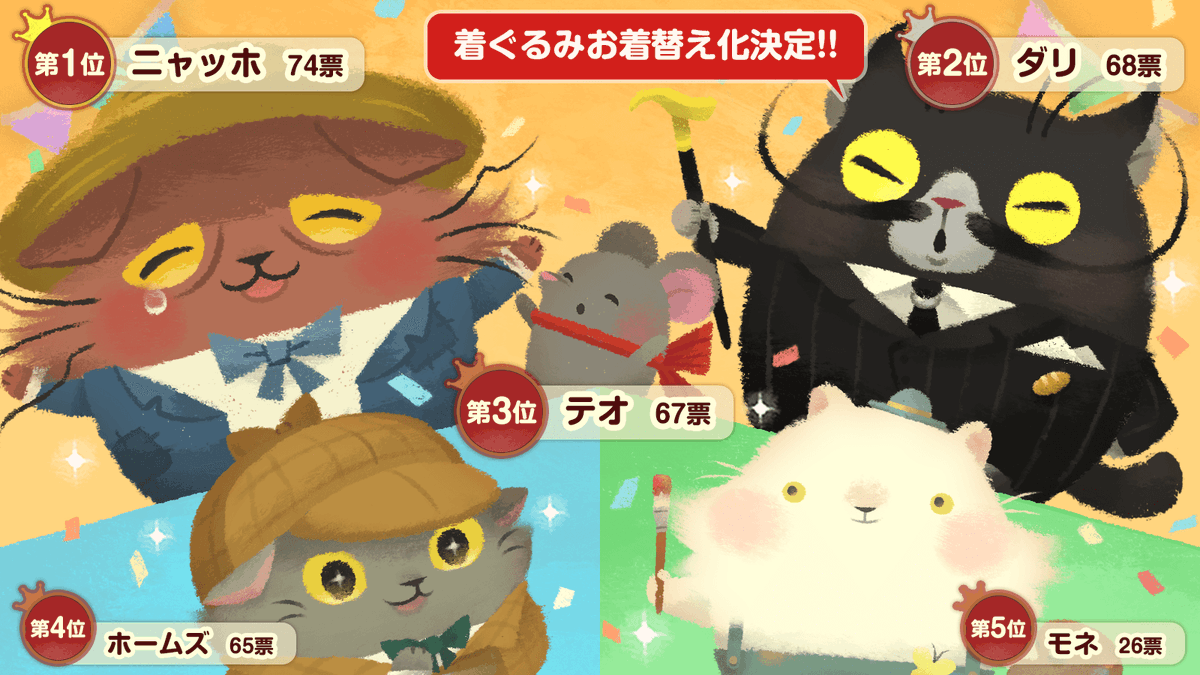 公式 猫のニャッホ ニャ ミゼラブル キャラクター人気投票結果発表 1位は我らが主人公 ニャッホ 2位はミステリアスな天才ダリ 3位はニャッホの相棒テオ なんと1位と4位が9票差という白熱した戦いでした その他のキャラクター順位や