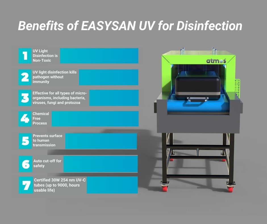 Atmos Systems tweet media