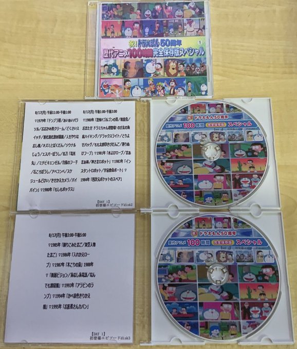 A List Of Tweets Where きゃあ じぶんごろし Was Sent As ドラえもん 4 Whotwi Graphical Twitter Analysis A List Of Tweets Where きゃあ じぶんごろし Was Sent As ドラえもん 4 Whotwi Graphical Twitter Analysis