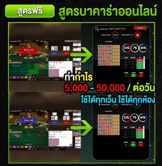 e_pa19's tweet photo. ฝากแล้วไม่เคยได้ถอน ลองเอาสุตsนี้ไปใช้ดู
✅ สุตsฟรีสำหรับคนไทยความแม่นยำ 95%
✅ รับประกันกำไร 3-5 เท่าของทุน
✅ ใช้ได้ทั้ง SA และ Sexy Bacarat
✅ พร้อมกลุ่มนำบวกทุกวัน
✅ สนใจสมัครเลยคลิกที่ลิ้งค์ลําโพงป่าวประกาศที่สาธารณะ>>https://t.co/xVqncVGtCe
#โรงเรียนหน้าเขาไม่เอาเผด็จการ https://t.co/YTAi1ZXYf8