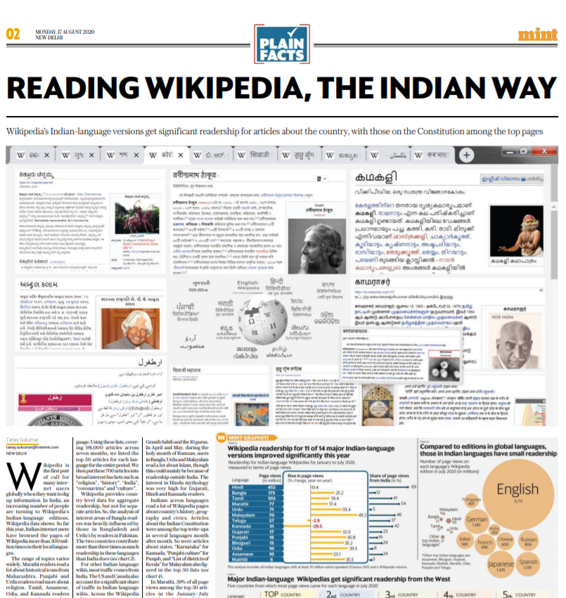 What do Indians read on non-English Wikipedias?The answer depends on the language: historical icons in Marathi; religion (Sikhism/Islam) in Punjabi & Urdu; literary icons in Odia, Tamil, Kannada; India's history & politics in Hindi; and sex & sex positions in Bhojpuri.