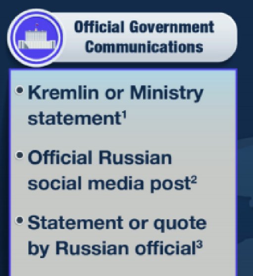 4/ Pillar I -  - Official CommunicationsKremlin or Ministry statementOfficial Russian social media postStatement or quote by senior Russian officialConnection to Russia: Visible