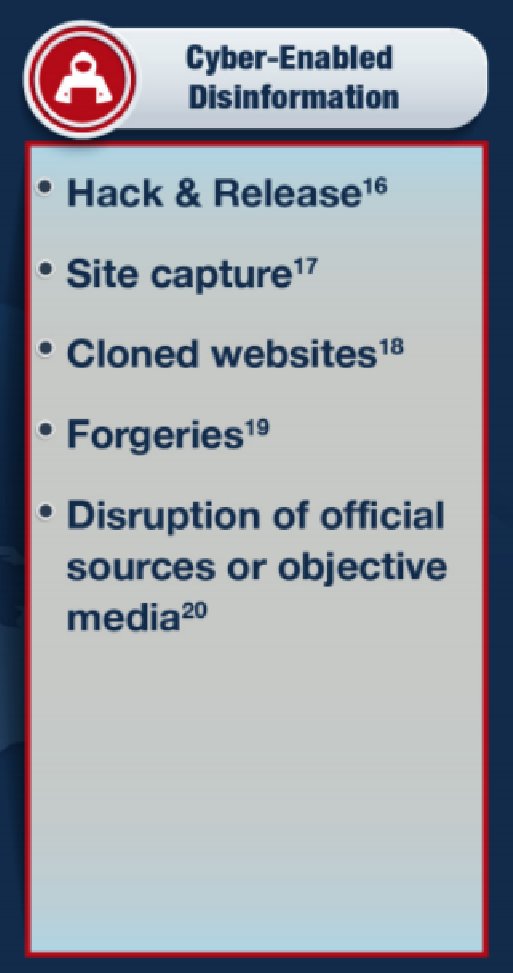 8/ Pillar V -  - Cyber-Enabled DisinformationHack & ReleaseSite captureCloned websitesForgeriesDisruption of official sources or objective mediaConnection to Russia: Denied