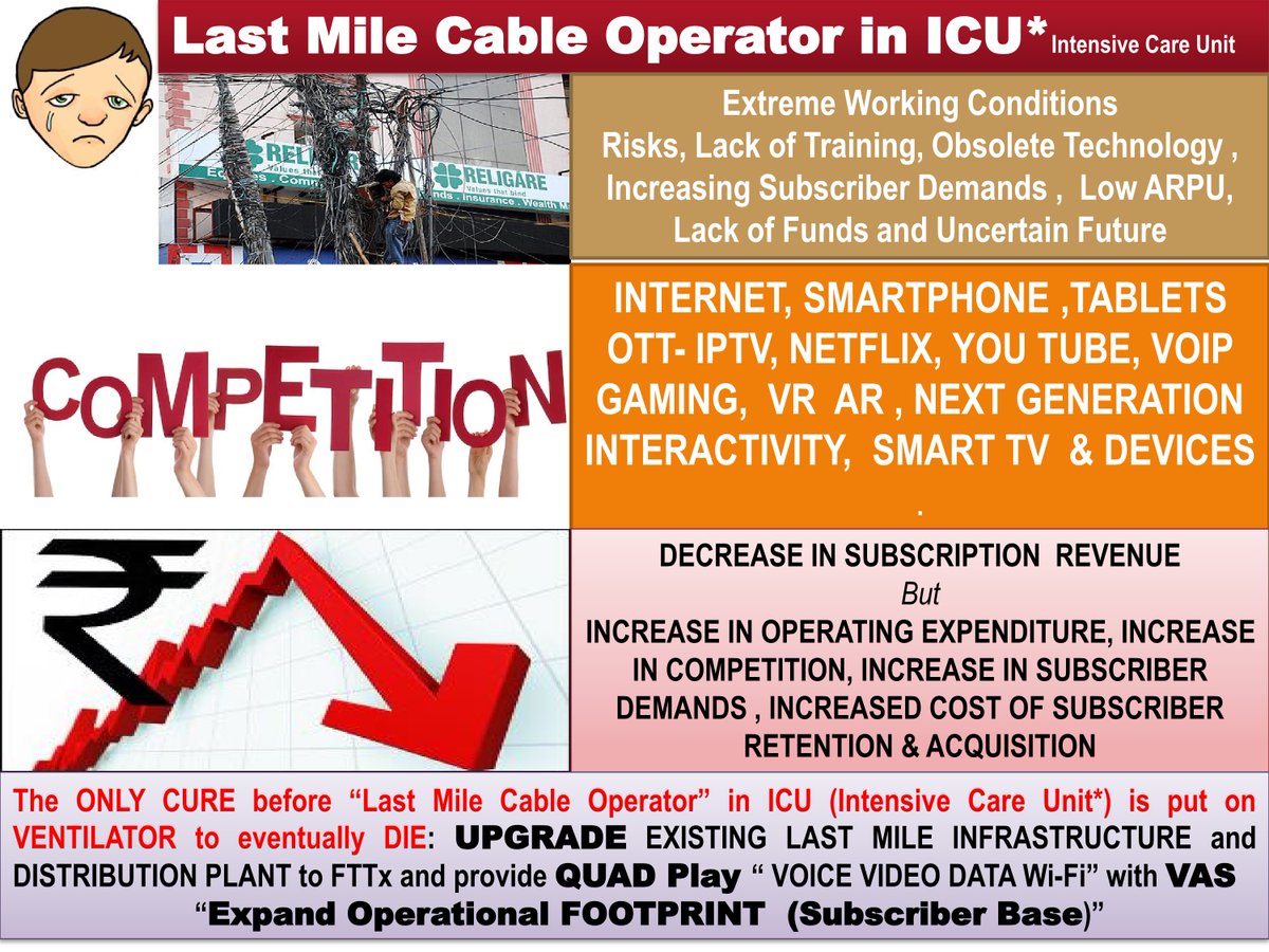 MulticastL's tweet photo. @MulticastL Supports #LastMile #ServiceProviders including #CableOperators to upgrade for offering #QuadPlay ; #voip #video #data #WiFi with #VAS as a service, on a State-of-the-Art, one-to-many ; many-to-many network @_DigitalIndia @skillbharat @startupindia @GoI_MeitY @rsprasad https://t.co/aHChJrPf7D