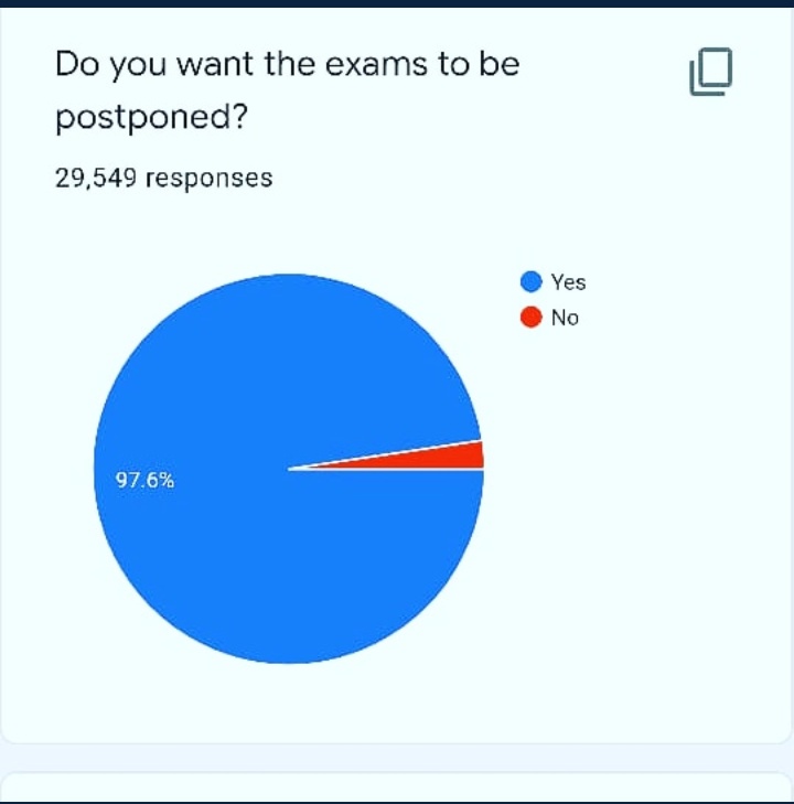 NeerajK84228494's tweet photo. #SCpostponeJEE_NEET
More than 95%students wants to postpone jee and neet.....
Hope for justice by SC...
@HRDMinistry https://t.co/J8rmEL9Obe