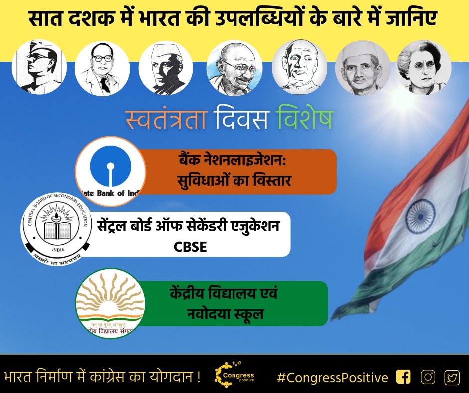 CongressPositiv's tweet photo. प्राथमिक शिक्षा बैंकिंग विस्तार
यही है कांग्रेस का योगदान !!
#CongressPositive
#IndependenceDay2020 https://t.co/X6j82UfE2f