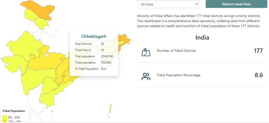 PiramalS's tweet image. It&apos;s Here!

Hon&apos;ble Minister @TribalAffairsIn @MundaArjun launched the Tribal Health and Nutrition Portal.  A first of its kind comprehensive platform for health &amp;amp; nutrition-related information of the tribal population of India.

Check it out on swasthya.tribal.gov.in/home