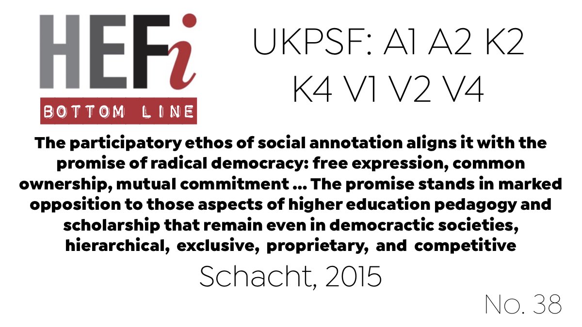 UoB_HEFi's tweet photo. #BottomLine: What about #Critical #SocialAnnotation? This paper provides an #overview and #framework for using Social Annotation as an #InclusiveEducator in #online #blended #learning. https://t.co/AWMTjEFTnx #UKPSF #A1 #A2 #K2 #K4 #V1 #V2 #V4 #HigherEducation https://t.co/0GjbFuxQgq