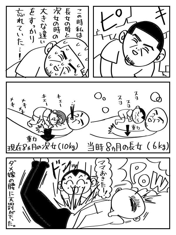 昨日の出来事なので今日は自宅帰って早々両親を呼び寄せてます。 