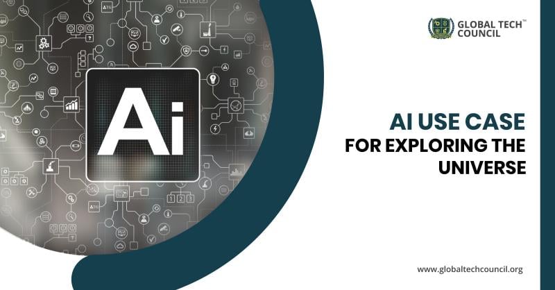 Gurmeetchn's tweet image. Artificial Intelligence is venturing at an unprecedented pace in Universe exploration. This article investigates the possible use of AI in space exploration: bit.ly/2Y7U4dn
#ArtificialIntelligence #MachineLearning #MachineLearningExpert