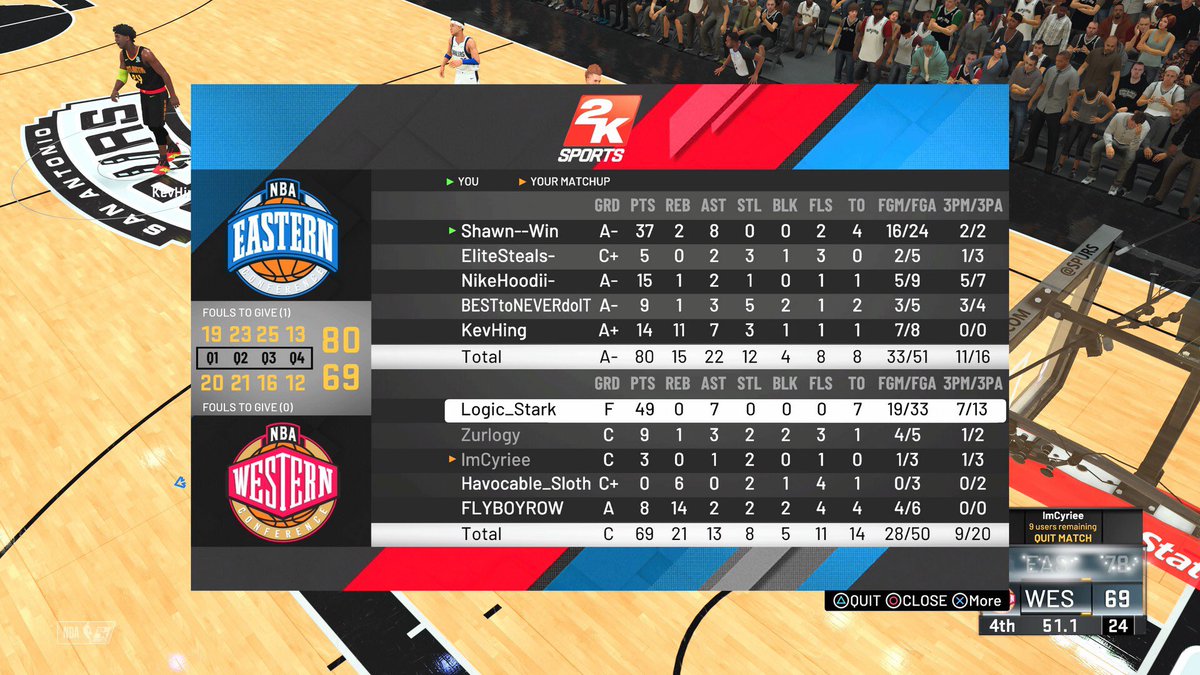 GGs to Flyboyz in round 1 of @TexasStarrr_  2KLB tournament! 

PG- @ShawnWin2k 
SG- @EliteSteals_ 
SF- @NikeHoodii 
PF- @UNiiiT_ 
C- @KevHing_ 

@WRproamleague @WalkOnWarriors @2kCompGames