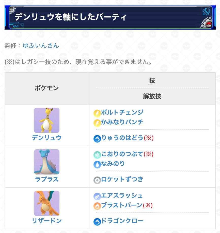 ポケモンgo攻略 Gamewith Cp2500以下プレミアカップのおすすめパーティを追加 ゆふいんさん Mryufuin が監修したデンリュウ軸のおすすめパーティを追加しました 記事にはパーティのポイントや立ち回りも掲載していますのでぜひ参考にしてください ポケモンgo攻略 Gamewith Cp2500以下プレミアカップのおすすめパーティを追加 ゆふいんさん Mryufuin が監修したデンリュウ軸のおすすめパーティを追加しました 記事にはパーティのポイントや立ち回りも掲載していますのでぜひ参考にしてください